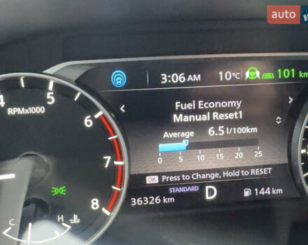 Белый Ниссан Rogue, объемом двигателя 1.5 л и пробегом 36 тыс. км за 20500 $, фото 27 на Automoto.ua