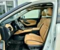 Белый Ниссан Rogue, объемом двигателя 0 л и пробегом 47 тыс. км за 17900 $, фото 8 на Automoto.ua