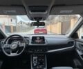 Білий Ніссан Rogue, об'ємом двигуна 1.5 л та пробігом 52 тис. км за 19900 $, фото 20 на Automoto.ua