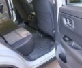 Білий Ніссан Rogue, об'ємом двигуна 1.5 л та пробігом 10 тис. км за 26500 $, фото 35 на Automoto.ua