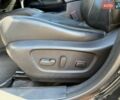 Черный Ниссан Rogue, объемом двигателя 2.5 л и пробегом 135 тыс. км за 15700 $, фото 15 на Automoto.ua