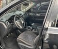 Черный Ниссан Rogue, объемом двигателя 2.5 л и пробегом 160 тыс. км за 14500 $, фото 6 на Automoto.ua