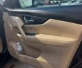 Ніссан Rogue 2017 у Полтаві на Automoto.ua Чорний Ніссан Rogue, об'ємом двигуна 2.49 л та пробігом 177 тис. км за 13300 $, фото 22 на Automoto.ua