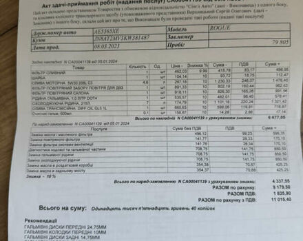Черный Ниссан Rogue, объемом двигателя 2.49 л и пробегом 93 тыс. км за 16700 $, фото 33 на Automoto.ua