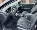 Черный Ниссан Rogue, объемом двигателя 2.5 л и пробегом 100 тыс. км за 12000 $, фото 7 на Automoto.ua