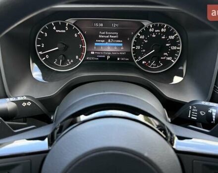 Ніссан Rogue 2022 у Дніпро (Дніпропетровську) на Automoto.ua Чорний Ніссан Rogue, об'ємом двигуна 1.5 л та пробігом 45 тис. км за 24800 $, фото 21 на Automoto.ua