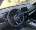 Ніссан Rogue 2022 у Вінниці на Automoto.ua Чорний Ніссан Rogue, об'ємом двигуна 1.5 л та пробігом 113 тис. км за 23800 $, фото 13 на Automoto.ua