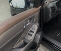 Чорний Ніссан Rogue, об'ємом двигуна 1.5 л та пробігом 11 тис. км за 27900 $, фото 15 на Automoto.ua