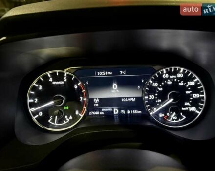 Коричневый Ниссан Rogue, объемом двигателя 1.5 л и пробегом 27 тыс. км за 24500 $, фото 98 на Automoto.ua