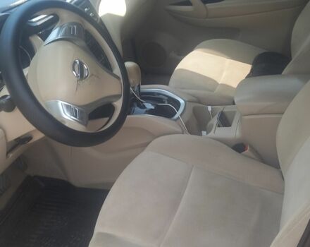 Красный Ниссан Rogue, объемом двигателя 2.5 л и пробегом 260 тыс. км за 10700 $, фото 1 на Automoto.ua