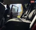 Ниссан Rogue 2014 в Киеве на Automoto.ua Красный Ниссан Rogue, объемом двигателя 2.49 л и пробегом 126 тыс. км за 12300 $, фото 16 на Automoto.ua