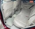 Красный Ниссан Rogue, объемом двигателя 2.49 л и пробегом 198 тыс. км за 12200 $, фото 16 на Automoto.ua