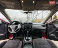 Красный Ниссан Rogue, объемом двигателя 2.5 л и пробегом 153 тыс. км за 12900 $, фото 19 на Automoto.ua