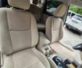 Красный Ниссан Rogue, объемом двигателя 2.5 л и пробегом 143 тыс. км за 13300 $, фото 7 на Automoto.ua