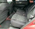 Красный Ниссан Rogue, объемом двигателя 2.49 л и пробегом 184 тыс. км за 12000 $, фото 10 на Automoto.ua