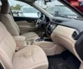 Красный Ниссан Rogue, объемом двигателя 2.5 л и пробегом 213 тыс. км за 10400 $, фото 18 на Automoto.ua