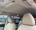 Красный Ниссан Rogue, объемом двигателя 2.5 л и пробегом 213 тыс. км за 10400 $, фото 15 на Automoto.ua