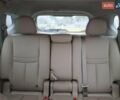 Красный Ниссан Rogue, объемом двигателя 2.49 л и пробегом 130 тыс. км за 2300 $, фото 9 на Automoto.ua
