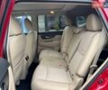 Красный Ниссан Rogue, объемом двигателя 2.5 л и пробегом 213 тыс. км за 10400 $, фото 11 на Automoto.ua