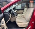 Красный Ниссан Rogue, объемом двигателя 2.5 л и пробегом 213 тыс. км за 10400 $, фото 1 на Automoto.ua