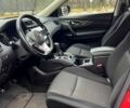 Красный Ниссан Rogue, объемом двигателя 2.5 л и пробегом 65 тыс. км за 13800 $, фото 8 на Automoto.ua