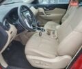 Красный Ниссан Rogue, объемом двигателя 2.49 л и пробегом 130 тыс. км за 2300 $, фото 6 на Automoto.ua