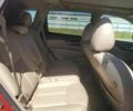 Красный Ниссан Rogue, объемом двигателя 0 л и пробегом 94 тыс. км за 3500 $, фото 10 на Automoto.ua