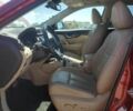 Красный Ниссан Rogue, объемом двигателя 0 л и пробегом 94 тыс. км за 3500 $, фото 6 на Automoto.ua
