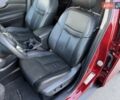 Красный Ниссан Rogue, объемом двигателя 2.49 л и пробегом 150 тыс. км за 15900 $, фото 12 на Automoto.ua