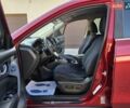 Красный Ниссан Rogue, объемом двигателя 2.5 л и пробегом 203 тыс. км за 12999 $, фото 80 на Automoto.ua