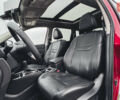 Красный Ниссан Rogue, объемом двигателя 2.49 л и пробегом 132 тыс. км за 16500 $, фото 34 на Automoto.ua