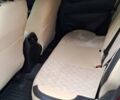 Красный Ниссан Rogue, объемом двигателя 2 л и пробегом 37 тыс. км за 18700 $, фото 8 на Automoto.ua