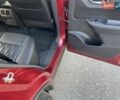 Красный Ниссан Rogue, объемом двигателя 1.5 л и пробегом 36 тыс. км за 27500 $, фото 47 на Automoto.ua