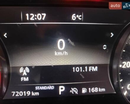 Красный Ниссан Rogue, объемом двигателя 1.5 л и пробегом 72 тыс. км за 19500 $, фото 25 на Automoto.ua