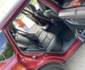 Красный Ниссан Rogue, объемом двигателя 1.5 л и пробегом 36 тыс. км за 27500 $, фото 13 на Automoto.ua