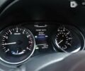Ниссан Rogue, объемом двигателя 2 л и пробегом 66 тыс. км за 22800 $, фото 15 на Automoto.ua