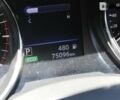 Ниссан Rogue, объемом двигателя 2 л и пробегом 75 тыс. км за 23990 $, фото 20 на Automoto.ua