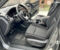 Ніссан Rogue, об'ємом двигуна 0 л та пробігом 24 тис. км за 21500 $, фото 17 на Automoto.ua