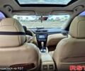 Ніссан Rogue, об'ємом двигуна 2.5 л та пробігом 135 тис. км за 14000 $, фото 9 на Automoto.ua