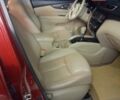 Ниссан Rogue, объемом двигателя 2.5 л и пробегом 163 тыс. км за 12999 $, фото 2 на Automoto.ua