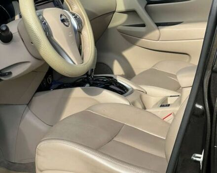 Ниссан Rogue, объемом двигателя 0 л и пробегом 136 тыс. км за 14200 $, фото 23 на Automoto.ua