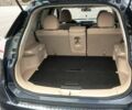 Ніссан Rogue, об'ємом двигуна 2.49 л та пробігом 162 тис. км за 12400 $, фото 12 на Automoto.ua