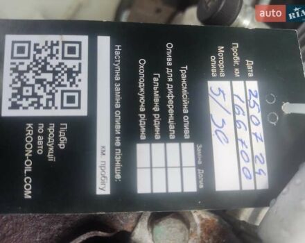 Ниссан Rogue, объемом двигателя 2.49 л и пробегом 168 тыс. км за 12600 $, фото 29 на Automoto.ua