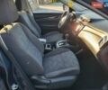 Ніссан Rogue, об'ємом двигуна 2.5 л та пробігом 138 тис. км за 12300 $, фото 19 на Automoto.ua