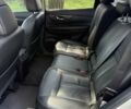 Ніссан Rogue, об'ємом двигуна 0 л та пробігом 140 тис. км за 14100 $, фото 15 на Automoto.ua