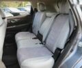 Ниссан Rogue, объемом двигателя 2.5 л и пробегом 80 тыс. км за 16700 $, фото 7 на Automoto.ua