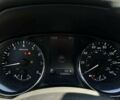 Ниссан Rogue, объемом двигателя 2.5 л и пробегом 115 тыс. км за 15999 $, фото 20 на Automoto.ua