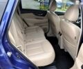 Ниссан Rogue, объемом двигателя 0 л и пробегом 140 тыс. км за 15300 $, фото 20 на Automoto.ua