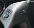 Ниссан Rogue, объемом двигателя 2.5 л и пробегом 60 тыс. км за 19950 $, фото 16 на Automoto.ua