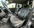 Ниссан Rogue, объемом двигателя 2.5 л и пробегом 120 тыс. км за 16700 $, фото 15 на Automoto.ua